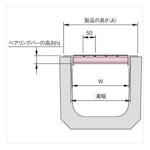 中部コーポレーション　側溝用　U字溝用溝蓋　適用荷重T-14　VG5U　50-36