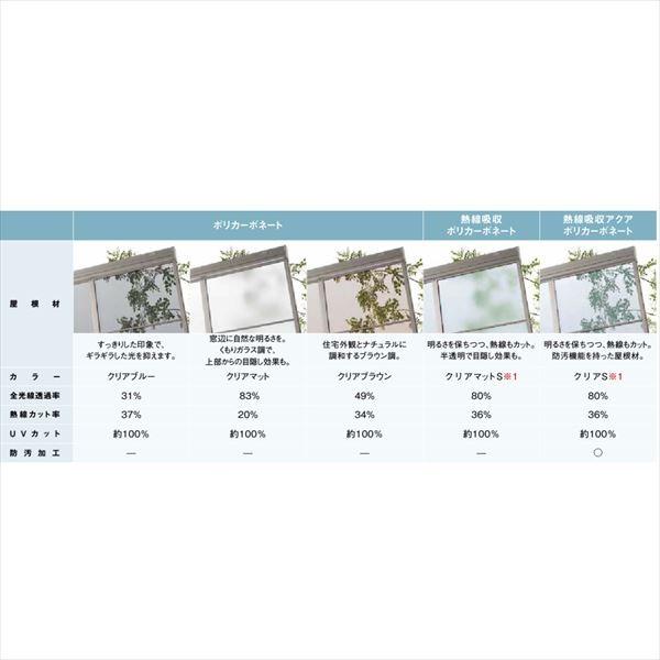 テラス屋根 DIY リクシル スピーネ 2間×4尺 テラスタイプ 20cm（600タイプ）関東間/F型/標準仕様 一般ポリカーボネート｜kiro｜03