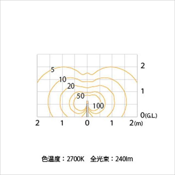 タカショー　シンプルポールライト（100V）　シンプルLED　12型　＃61876700　ポールライト　HFD-L02SA　ステンレス