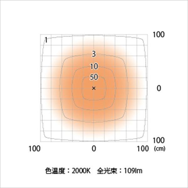 タカショー　モダン和風ライト（100V）　粋　ウォールライト　（ほのあかり）　＃71752100　HGD-H11N　銀ねず