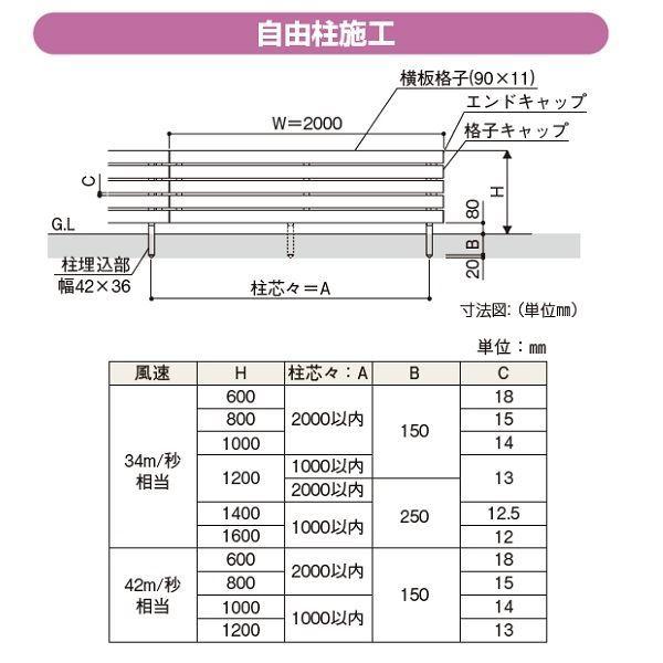 YKKAP YKK ルシアスフェンス H07型 リブモール 本体 木調色 T80 H800 高さ80cm フェンス本体のみ 『フェンス 目隠し 横 スの画像