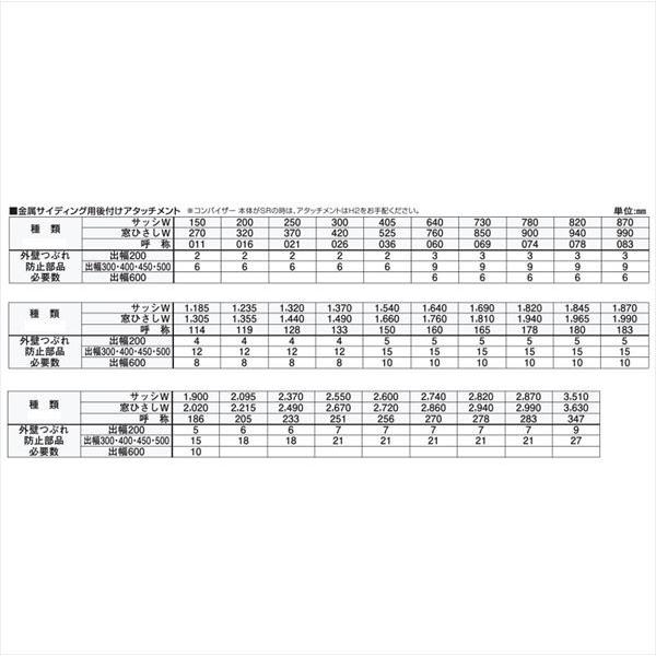 YKK コンバイザー オプション 金属サイディング用後付けアタッチメント (大) 間口3630用 9PR-A-347-B