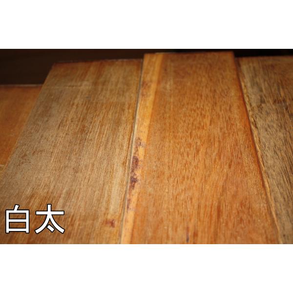 セランガンバツ製ミニ枕木 ラフ材/無塗装品 3本セット 50mm×200mm×2000mm SM-502002000-03_12