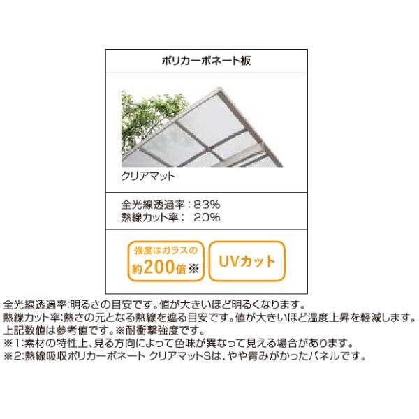 リクシル テラスVB 連棟セット ロング柱 W25×D15 『単体セットが無いと取付けができません。』 一般ポリカ クリアマット_2