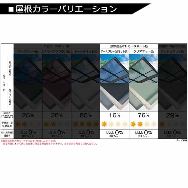 【キャンペーン対象/商品のみ】カーポート 1台用 YKK アリュースZ 750タイプ 単体セット 57-24 標準柱(H22) 熱線遮断ポリカーボネート板 『YKKAP アルミ 1台用』_2