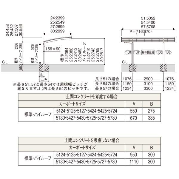【キャンペーン対象/商品のみ】カーポート 1台用 YKK アリュースZ 750タイプ 単体セット 57-24 標準柱(H22) 熱線遮断ポリカーボネート板 『YKKAP アルミ 1台用』_3