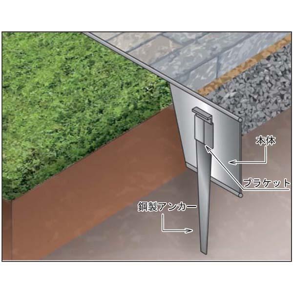 【超激レア】 ヤマム ウルトラエッジ 30Mロール UEG-RX30 【N4721432569】(24945円)
