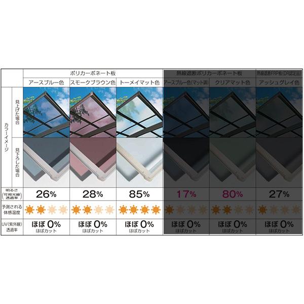 全国配送　YKK　カーポート　一般　エフルージュZ　J51・14-24　基本＋ハーフセット(アルミカラー)　標準柱(H20)　750タイプ　FIRST