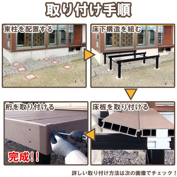 LIXIL 三協アルミ 人工木 DIYデッキ 1.5間×3尺 約0.9坪 調整式 LIXIL 三協アルミ 人工木 DIYデッキ 1.5間×3尺 約0.9坪 調整式
