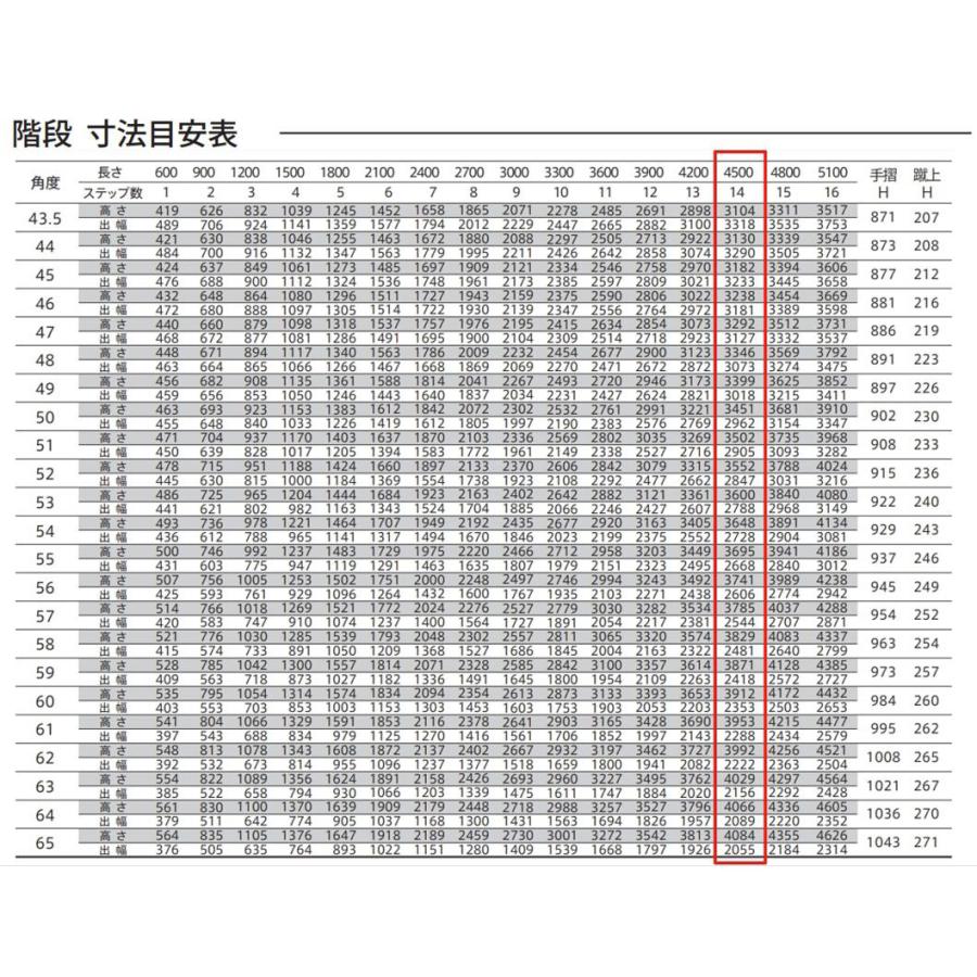 森田アルミ工業 ステアーズ 片手摺付（立格子） L4500mm W1000mm T4300mm P上1380mm、下1950mm ステップ14枚 角度43.5°〜64.5° 耐荷重150kg SB4510T1 ブロンズの画像