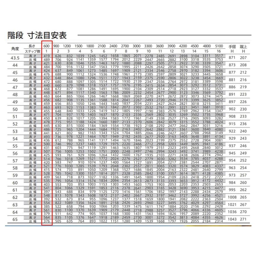 たつ 1721-0873 EBC イービーシー ブレーキパッド フロント 06年-07年