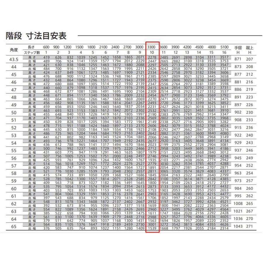 大阪売筋品 森田アルミ工業 ステアーズ 両手摺付（立格子） L3300mm W1200mm T3100mm P2520mm ステップ10枚 角度43.5°〜64.5° 耐荷重150kg S□3312T2