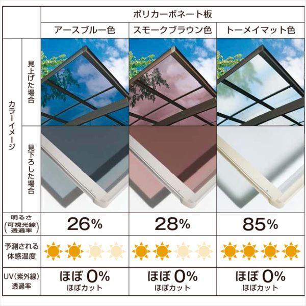 サイクルポート YKKAP アリュース ミニ 600タイプ 29-21 ポリカ屋根 標準基本セット 『サビに強いアルミ製 家庭用 自転車置き場 屋根』｜kiro｜04