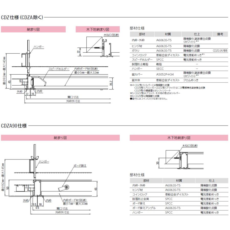 ダイケン シーリングハッチ デラックスタイプ天井点検口 CDZGA60 【法人様限定（現場配送不可）】 ブラック