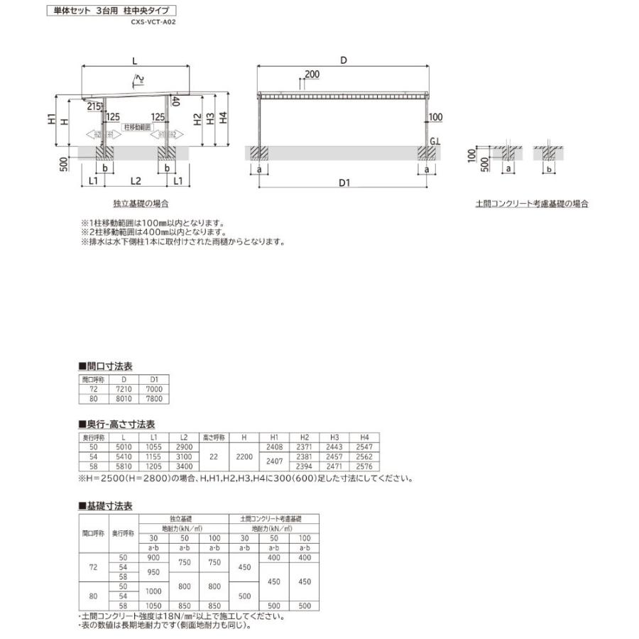 車庫 ガレージ カーポート 1台 全国配送 YKK YKKAP カーポート プレーンルーフ 600タイプ 3台用 50-80 H22 アルミ色 アルマイト仕上げ_3