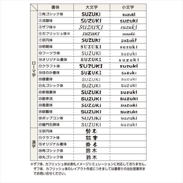 YKKAP　機能門柱用表札　ステンレスヘアライン表札　『機能門柱　YKK用』　KYMP-S　サイン　戸建』　『表札