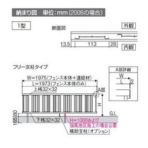 フェンス　外構　diy　三協アルミ　ニューアイシャノン1型　フェンス本体　フリー支柱タイプ　『アルミフェンス　2008　高さ　柵　H800ｍｍ用』