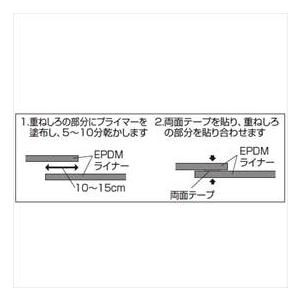 タカショー ウォーターガーデン ライナーシリーズ EPDMポンドライナー専用両面テープ NBA-B3WF 『ガーデニングDIY部材』｜kiro｜02