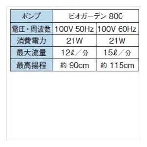タカショー ウォーターガーデン ビオガーデン ポンプ 800 50Hz／60Hz