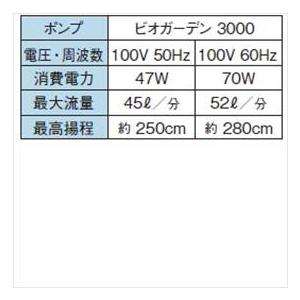 タカショー ウォーターガーデン ビオガーデン ポンプ 3000 50Hz／60Hz