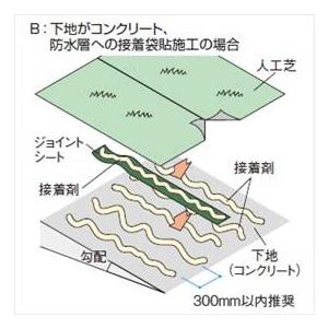 タカショー 透水性人工芝 リアルパイル W1.82×L5m NBA-1850RP コード