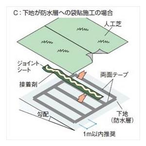 タカショー　透水性人工芝　リアルパイル　W1.82×L5m　ＮBA-1850RP　コード：25034900 リアル 芝生 ロール タカショー　透水性人工芝　リアルパイル　W1.82×L5m　ＮBA-1850RP　コード：25034900 ロール