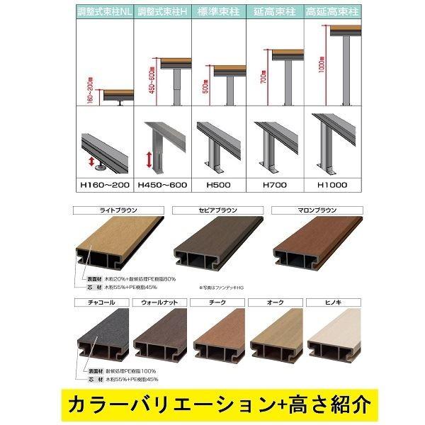 【法人様限定商品 個人宅・現場配送不可】四国化成 ファンデッキHG 1.5間×10尺（3030） 幕板A 延高束柱 コーナーキャップ仕様 『ウッドデッキ 人工木』_2