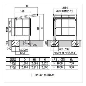 リクシル　サイクルポート　フーゴR　屋根』　『サビに強いアルミ製　パーク　22-18型　H：1600　家庭用　パネル高さ　自転車置き場　熱線吸収ポリカ板