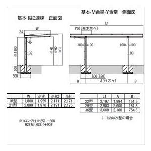 サイクルポート リクシル フーゴAプラス ミニ 基本 18-36型 標準柱（H19） ポリカ板  『サビに強いアルミ製 家庭用 おしゃれ 自転車置き場 屋根』 アルミ形材色の画像