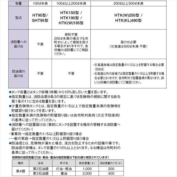 個人宅配不可 現場配送不可 ダイケン ホームタンク490型（長脚タイプ） HTKL490S型 3ウェイストレーナー付 『屋外用灯油タンク』の画像