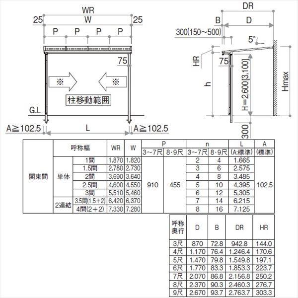 YKK サザンテラス フレームタイプ 関東間 600N／ｍ2 1間×7尺 熱線遮断