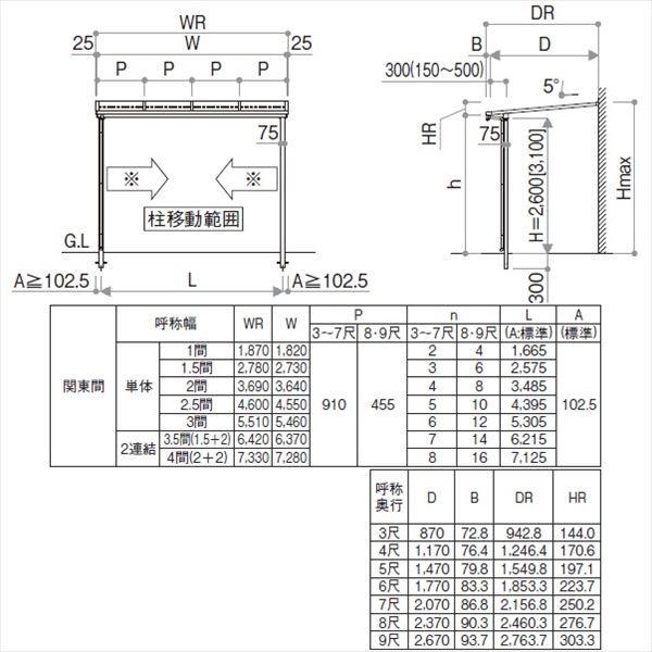 YKK サザンテラス フレームタイプ 関東間 600N／ｍ2 1間×5尺 熱線遮断FRP板 後付け_2