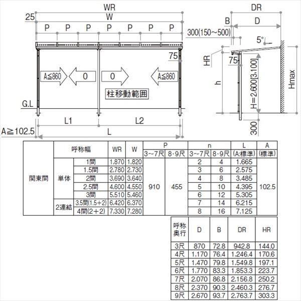 YKK サザンテラス フレームタイプ 関東間 600N／ｍ2 3.5間×4尺 （2連結