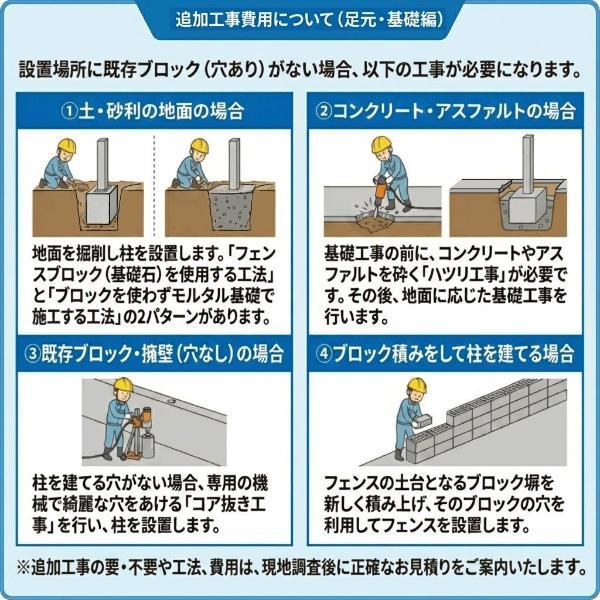 【全国工事対応可能】 フェンス LIXIL フェンスAB TR2型T-6 5ｍ分 【商品本体+基本工事費込み】 『 リクシル 屋外 アルミ 庭 diy_7