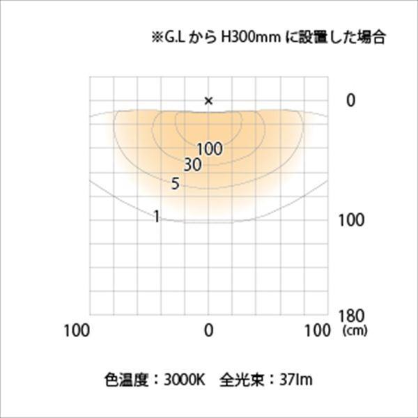 タカショー　スタイルフットライト　1型　ライト』　グレイッシュゴールド　HFB-D10G　＃71642500　『エクステリア照明