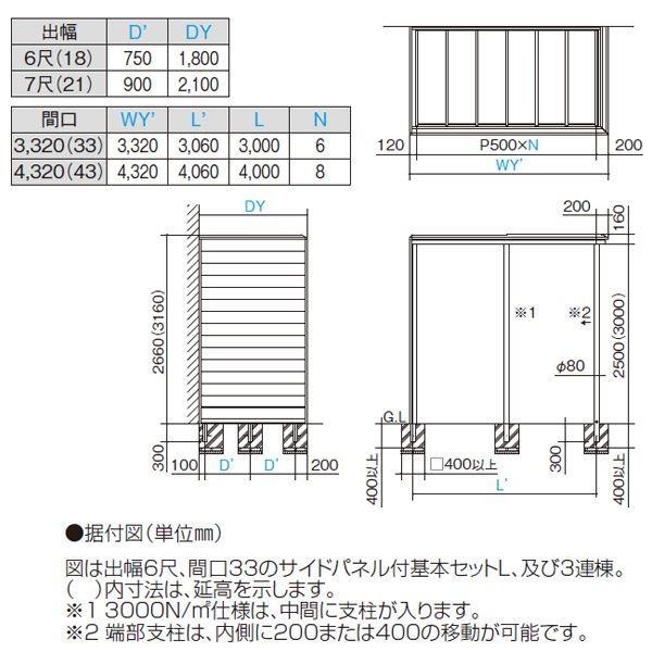 四国化成 ファンルーフ サイドパネル付 基本セット パネル位置・R 標準高 3320×7尺（2100） 600N／m2（耐積雪20cm）｜kiro｜03