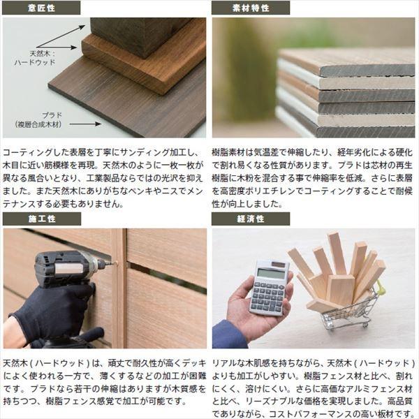 フェンス 外構 おしゃれ 目隠し グローベン フェンス プラドワン コミコミセット ジョイントあり仕様 W2000×H1130（7段） 板隙間10mmの画像