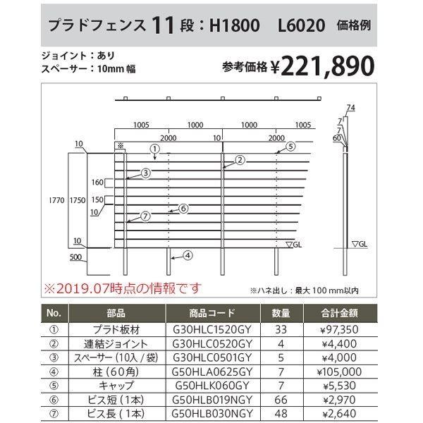 フェンス 外構 おしゃれ 目隠し グローベン フェンス プラドワン コミコミセット ジョイントあり仕様 W2000×H1930（12段） 板隙間10mの画像