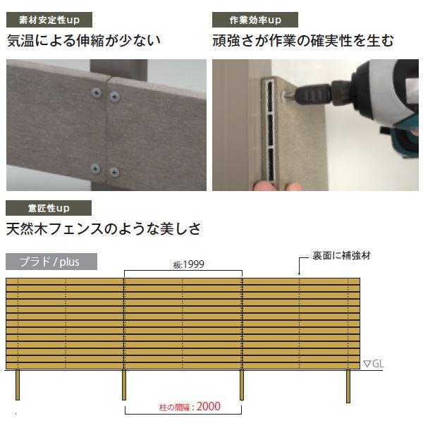 フェンス 外構 おしゃれ 目隠し グローベン フェンス プラドプラス コミコミセット ジョイントあり仕様 W2000×H470（4段） 板隙間10mmの画像