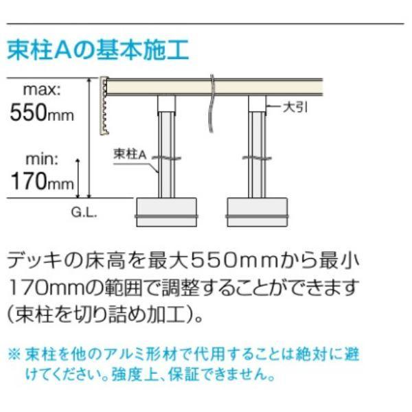 激安限定販売 リクシル 人工木 デッキDC 4間×8尺 束柱A仕様（固定） 標準束柱