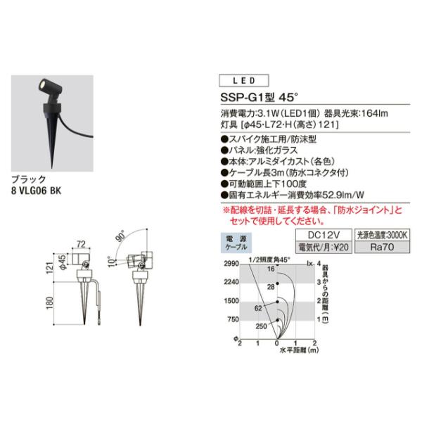 リクシル 12V 美彩 スパイクスポットライト SSP-G1型 45° LED 8 VLK06