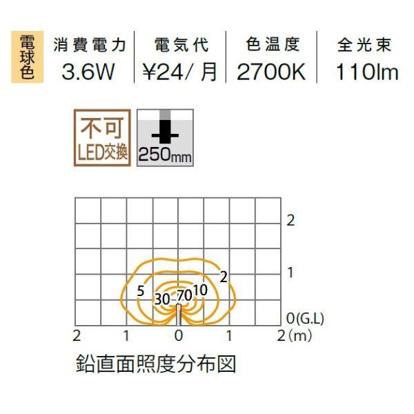 タカショー　エバーアートポールライト　ローボルト　シャインステンレス　HBC-D82X　『エクステリア照明　＃71173400　9型　ガーデンライト』　12V用／24V用