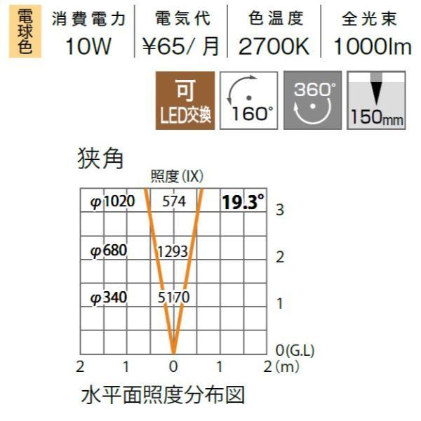 タカショー　ガーデンアップライト　ルーメック　12V用／24V用　HBB-D73C　狭角　『エクステリア照明　スリム　＃70909000　L　ガーデンライト』　チャコールグリーン