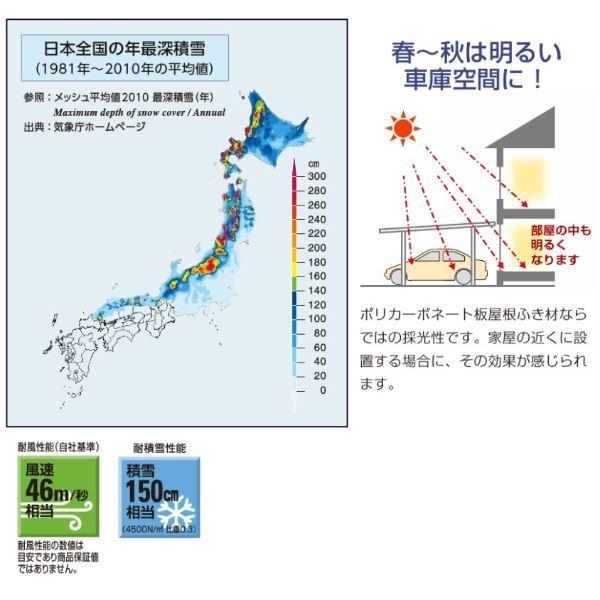 全国配送 YKK カーポート エフルージュ ワン150 57-30 標準タイプ