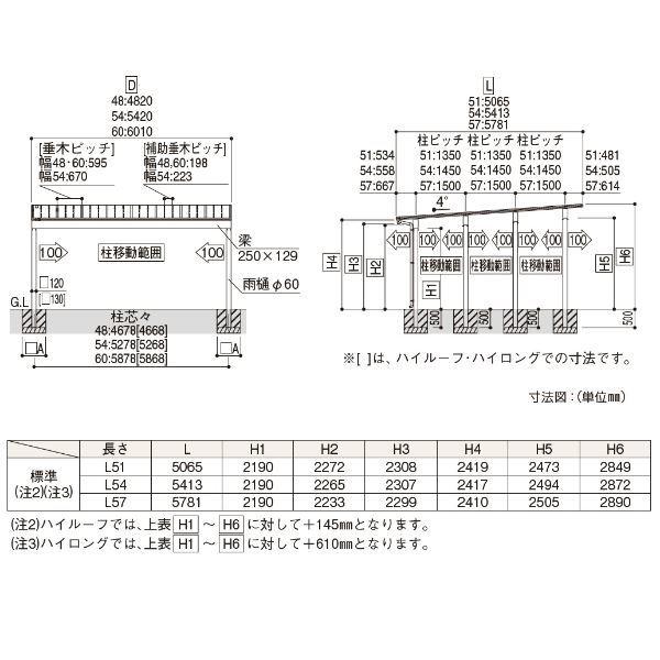 【商品のみ】カーポート 2台用 YKKAP YKK エフルージュ 4500タイプ 54-48H H24 標準タイプ ポリカ板 『車庫 ガレージ 積雪100cmの強度』