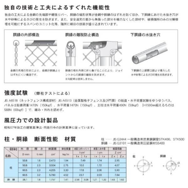 朝日スチール 朝日PCフェンス A型 4スパンセット 組立式 PC-A900 300g 亜鉛めっき鉄線 φ3.2x56 アメリカン フェンス 金網の画像