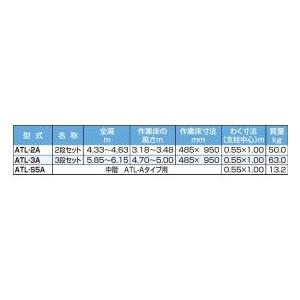 【希少品】 ピカコーポレイション パイプ製足場ハッスルタワー2段セット　ATL-2B 【F3258759501】(115870円)