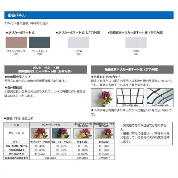 三協アルミ　1階設置型テラス　ナチュレNN型　ロング柱　3.0間B×7尺　壁付け納まり　600タイプ　関東間　2連結　TPNA-1870C　熱線遮断ポリカ |  | 02