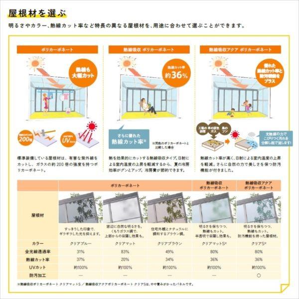 リクシル テラス囲い サニージュ オープン納まり / 600タイプ（積雪