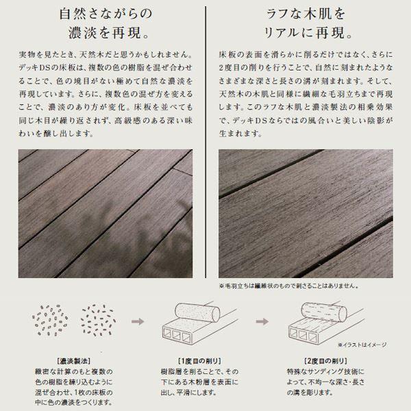 リクシル デッキds 留め納まり 3間 3尺 標準束柱bセット 調整束 高さ373 550mm ウッドデッキ 人工木 エクステリアのキロyahoo 店 通販 Yahoo ショッピング
